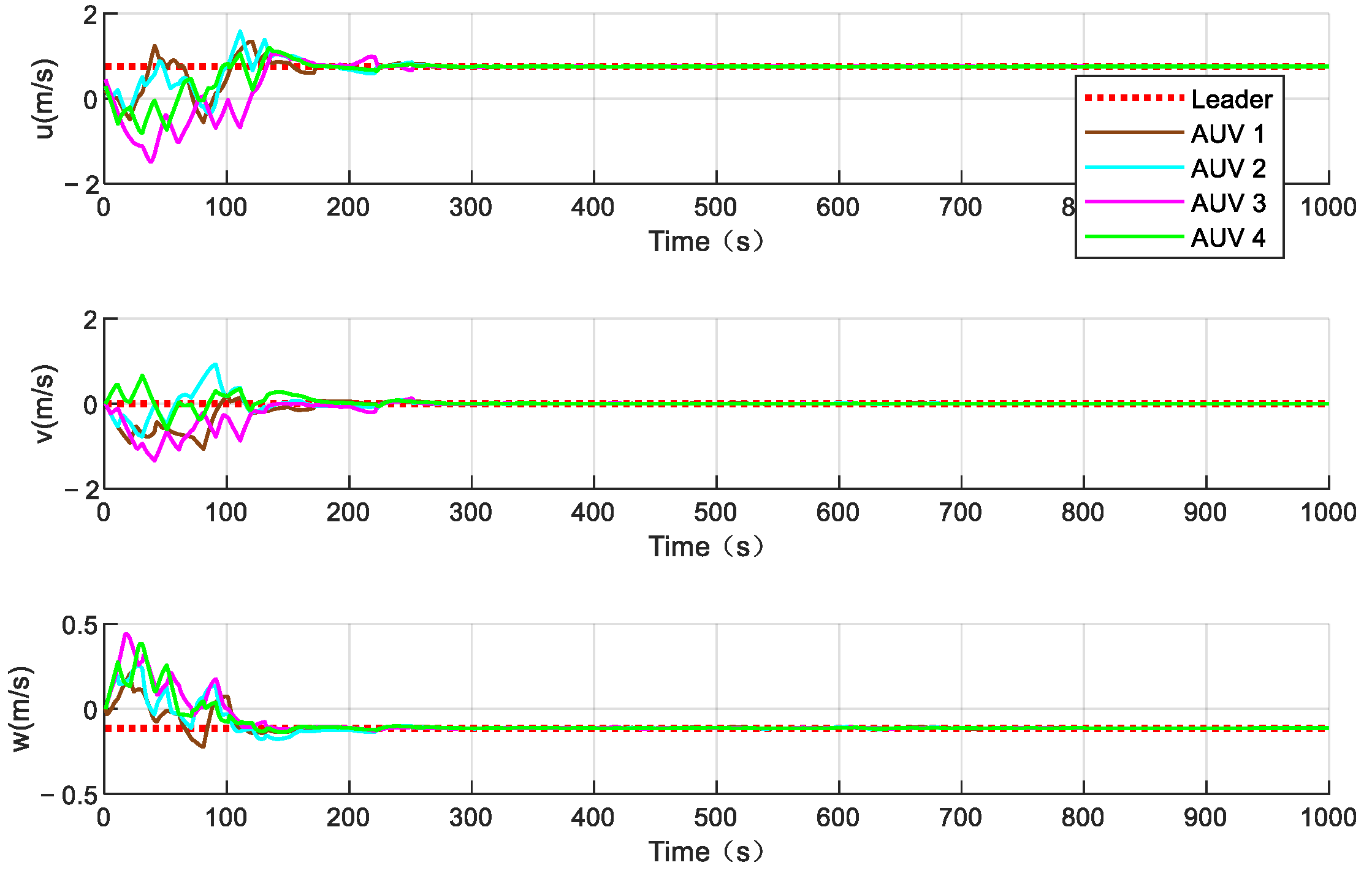 Jmse 10 00950 g008 550