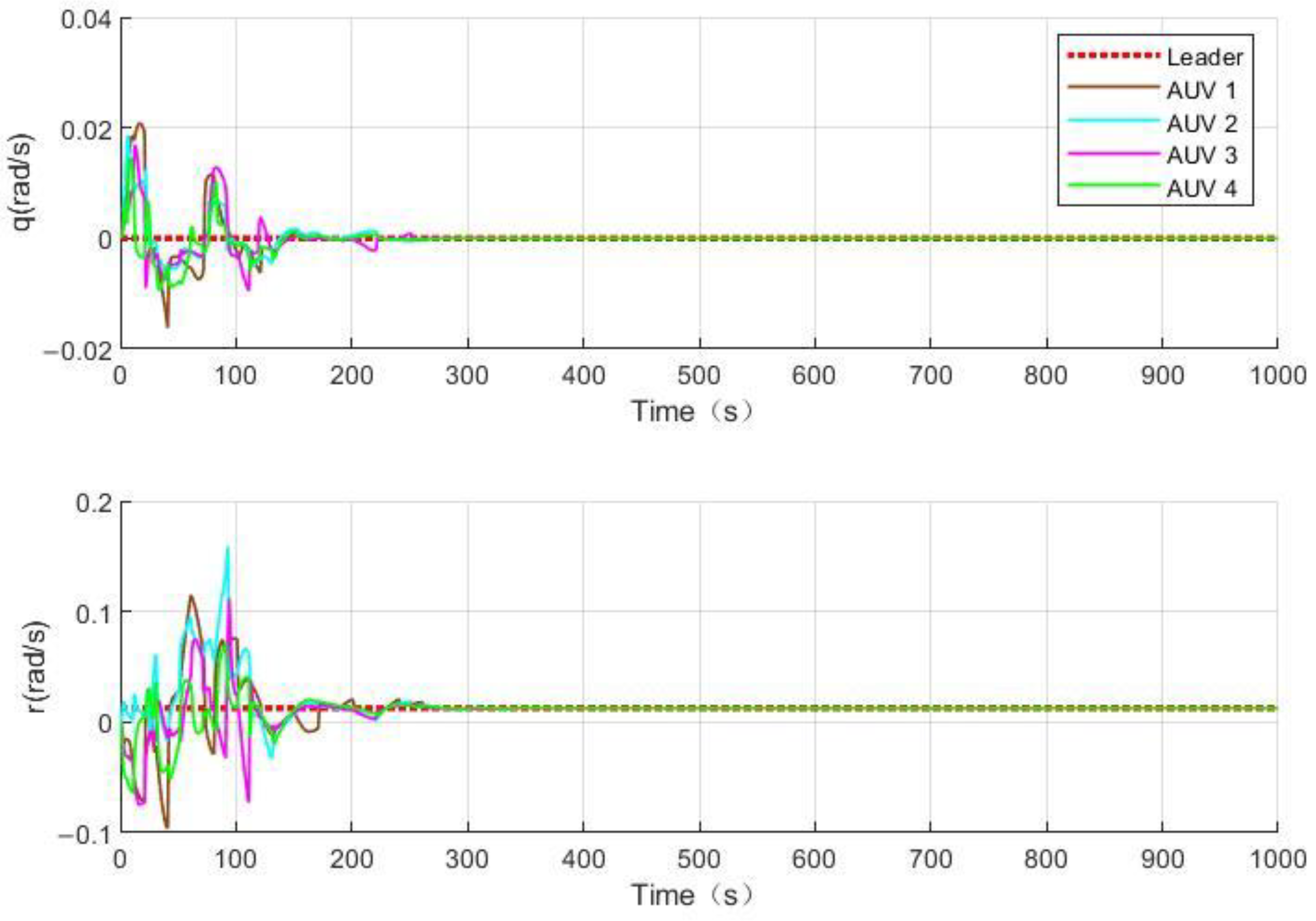 Jmse 10 00950 g009 550