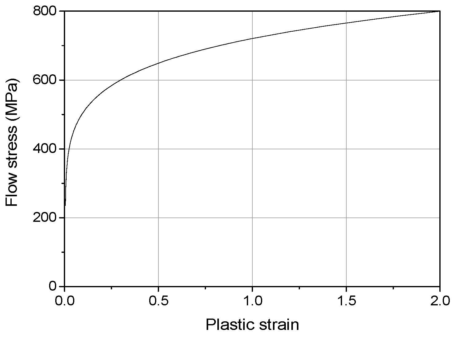 Jmse 10 00952 g002 Jmse 10 00952 g002
