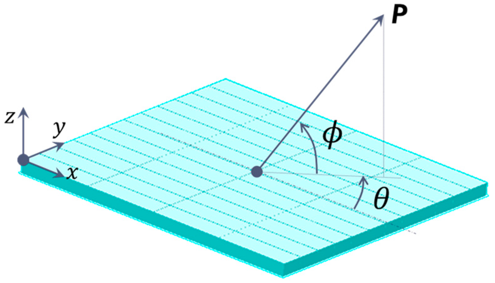Jmse 10 00952 g005 Jmse 10 00952 g005