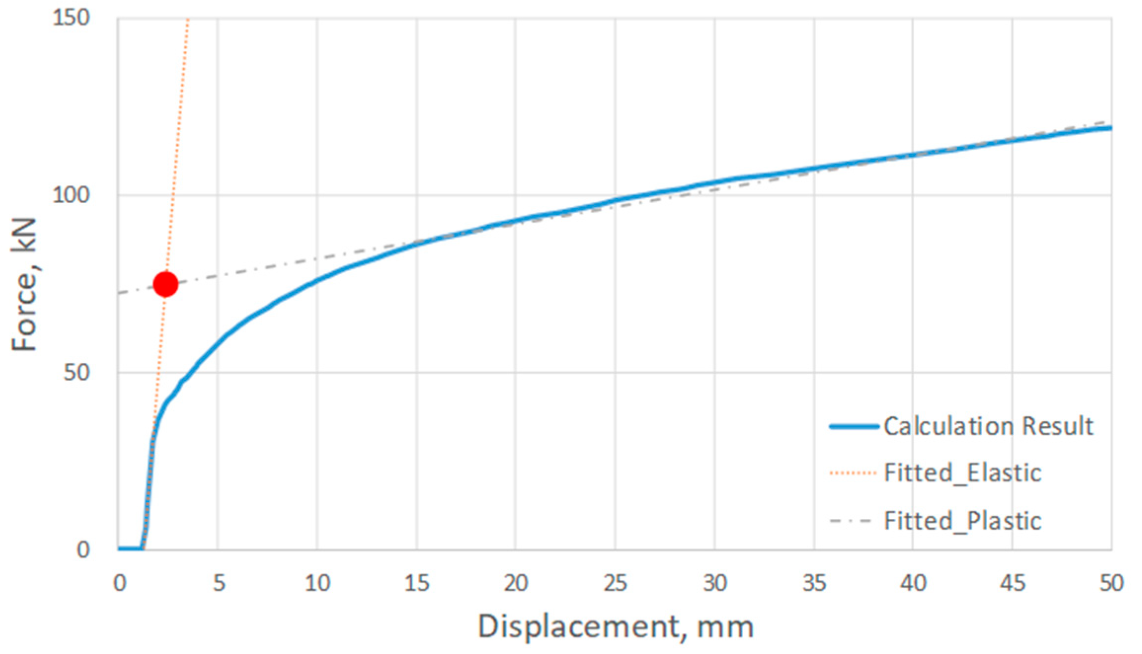 Jmse 10 00952 g006 Jmse 10 00952 g006