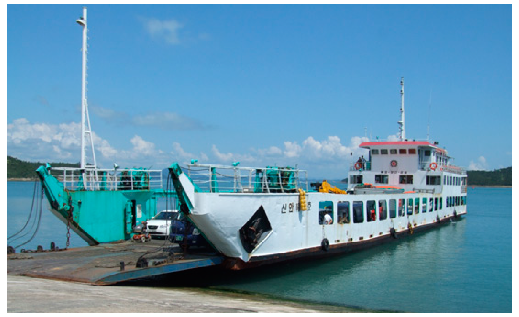 Jmse 10 00952 g007 Jmse 10 00952 g007