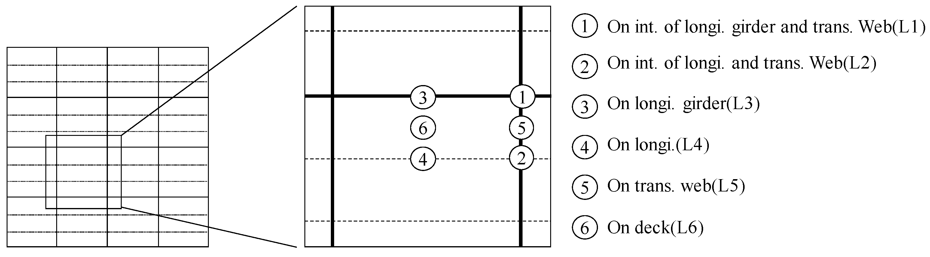 Jmse 10 00952 g009 Jmse 10 00952 g009
