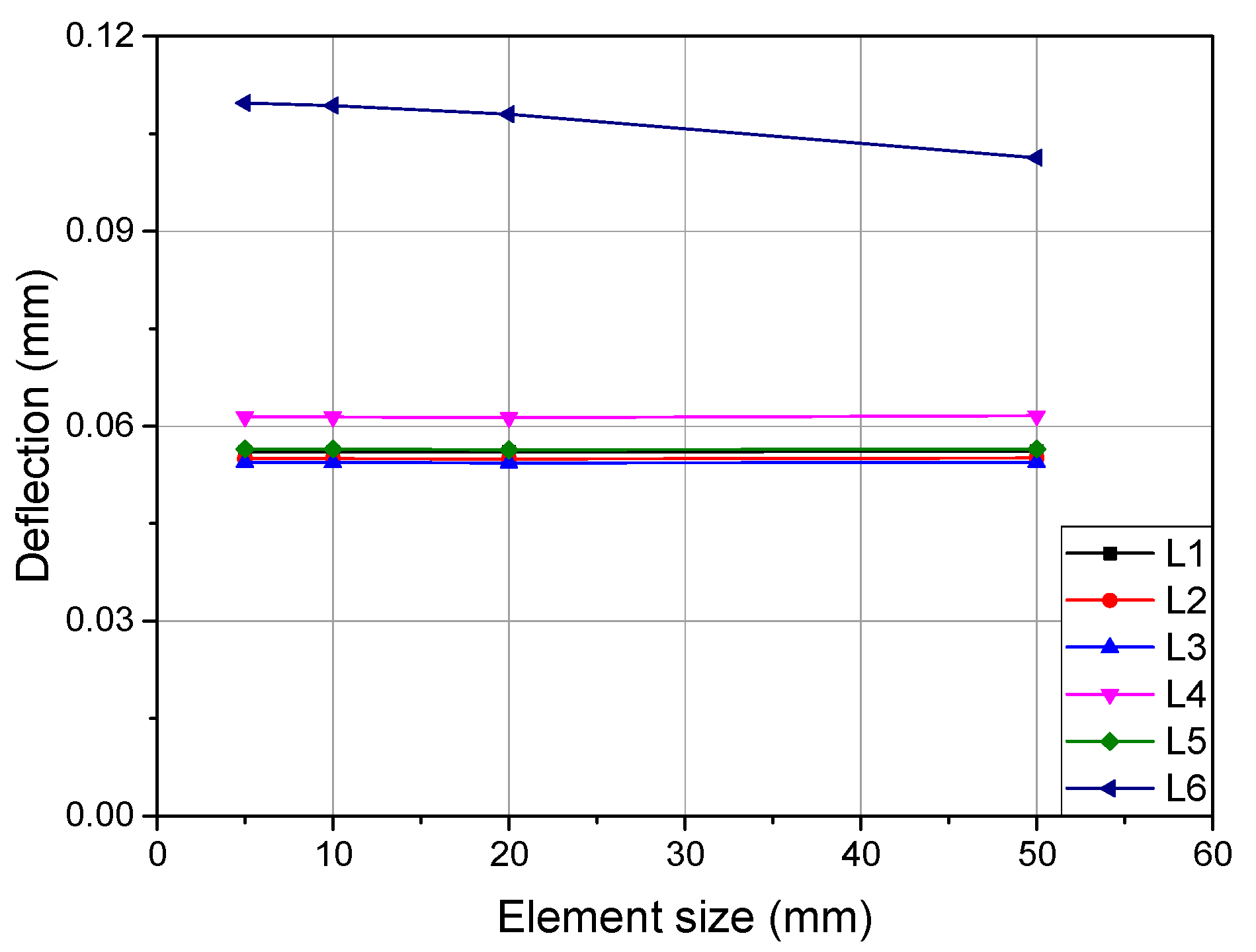 Jmse 10 00952 g010 Jmse 10 00952 g010