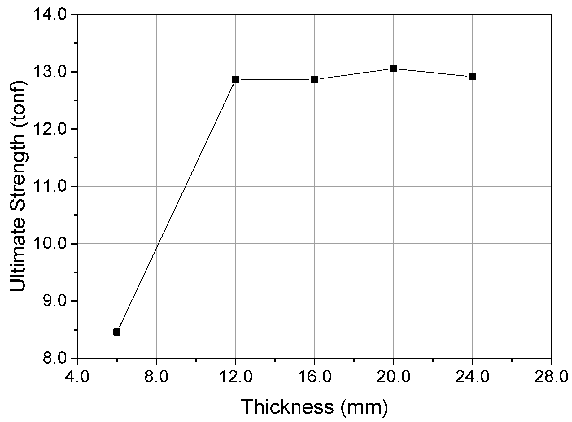 Jmse 10 00952 g012 Jmse 10 00952 g012