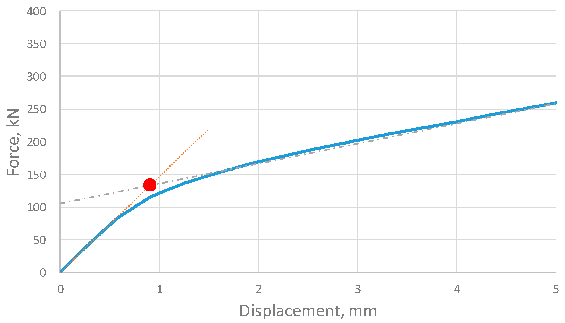 Jmse 10 00952 g013 Jmse 10 00952 g013