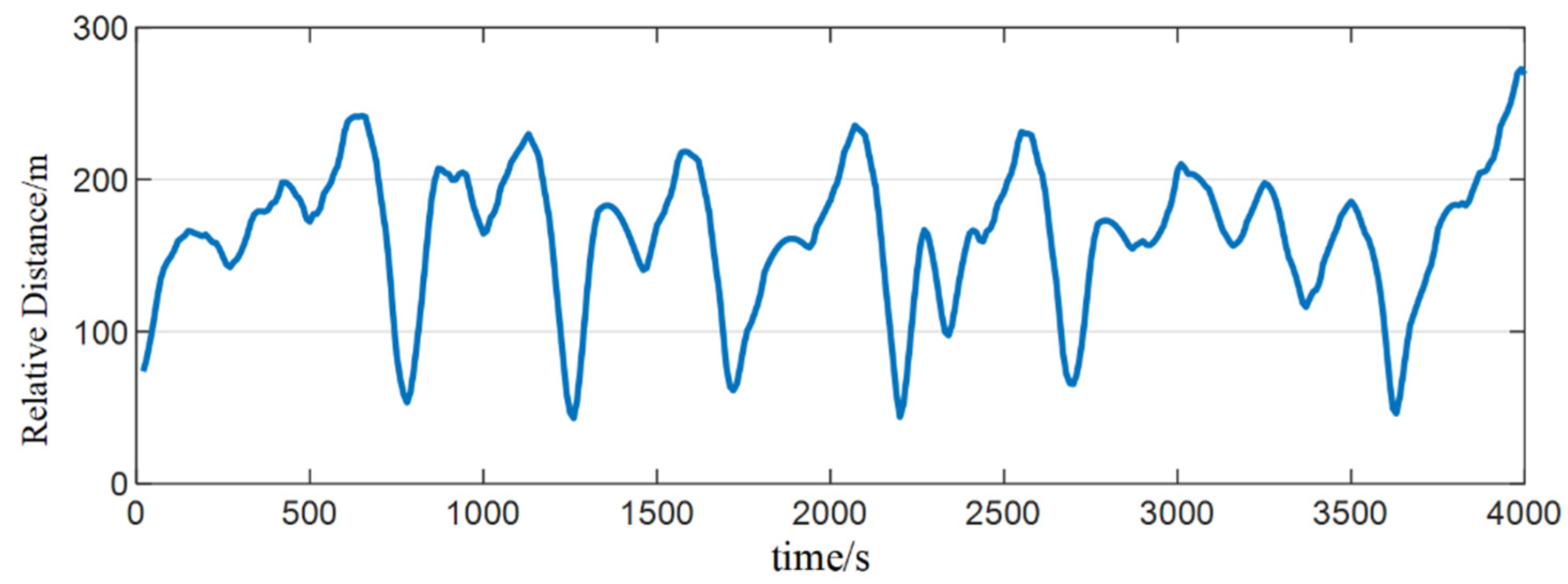 Jmse 10 00955 g014 550