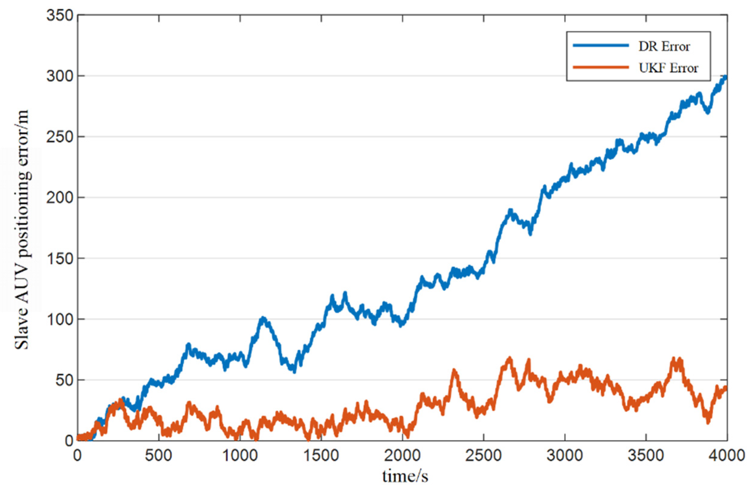 Jmse 10 00955 g020 550