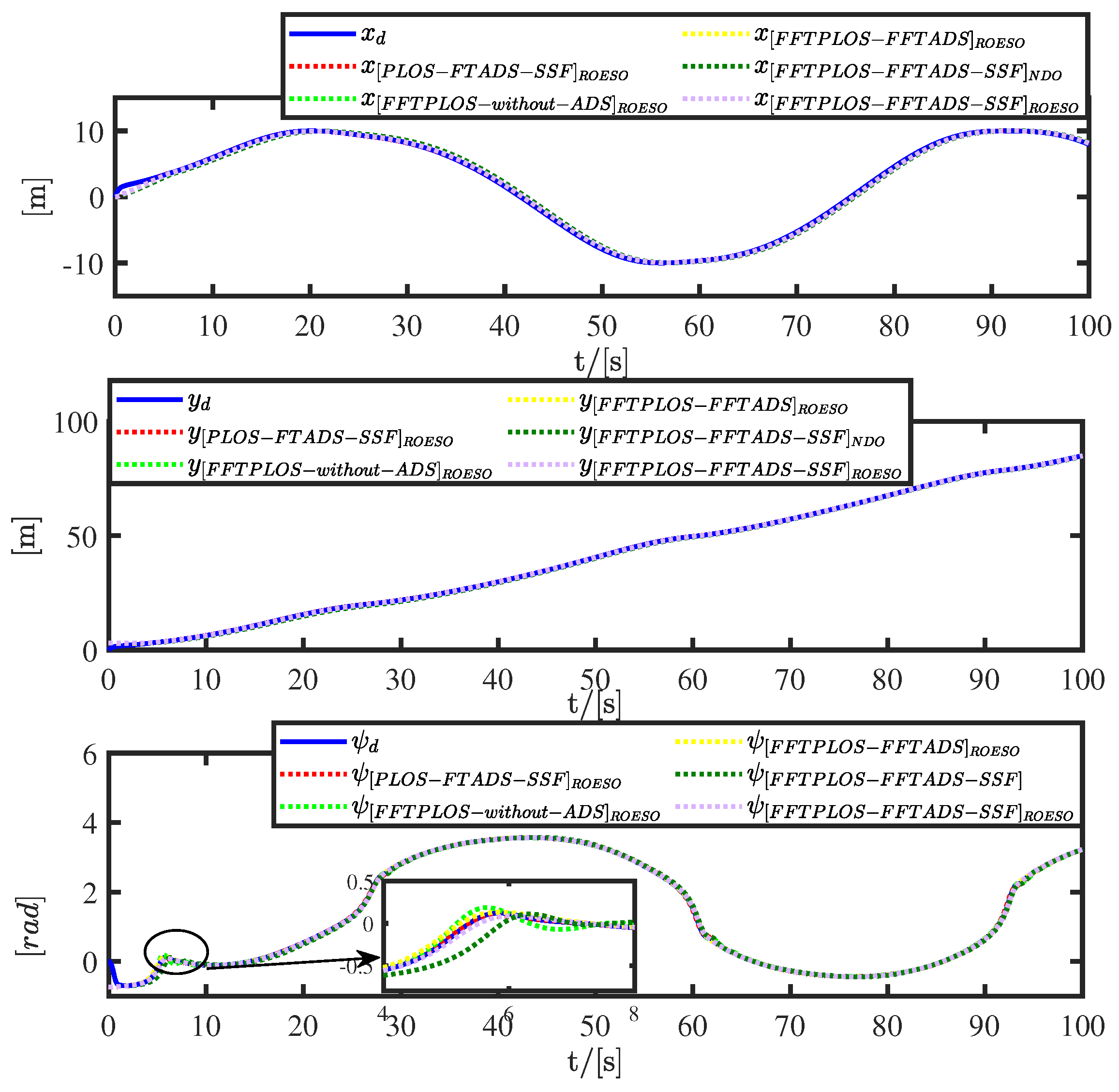 Jmse 10 00960 g004 550