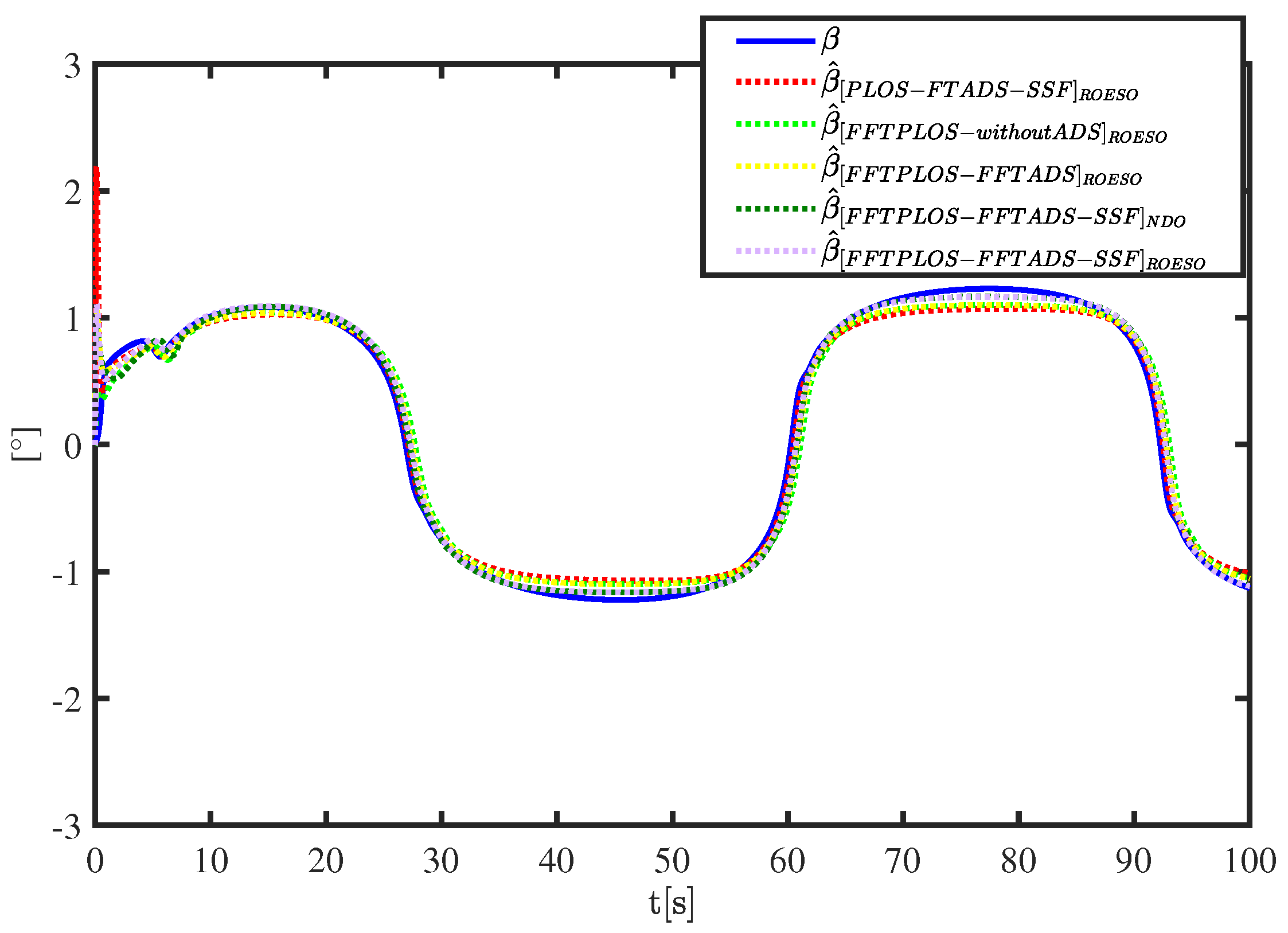 Jmse 10 00960 g007 550