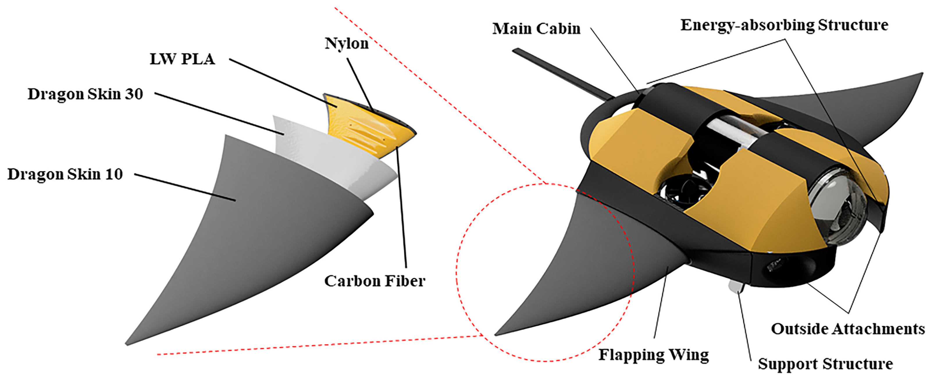 Jmse 10 00962 g002 550