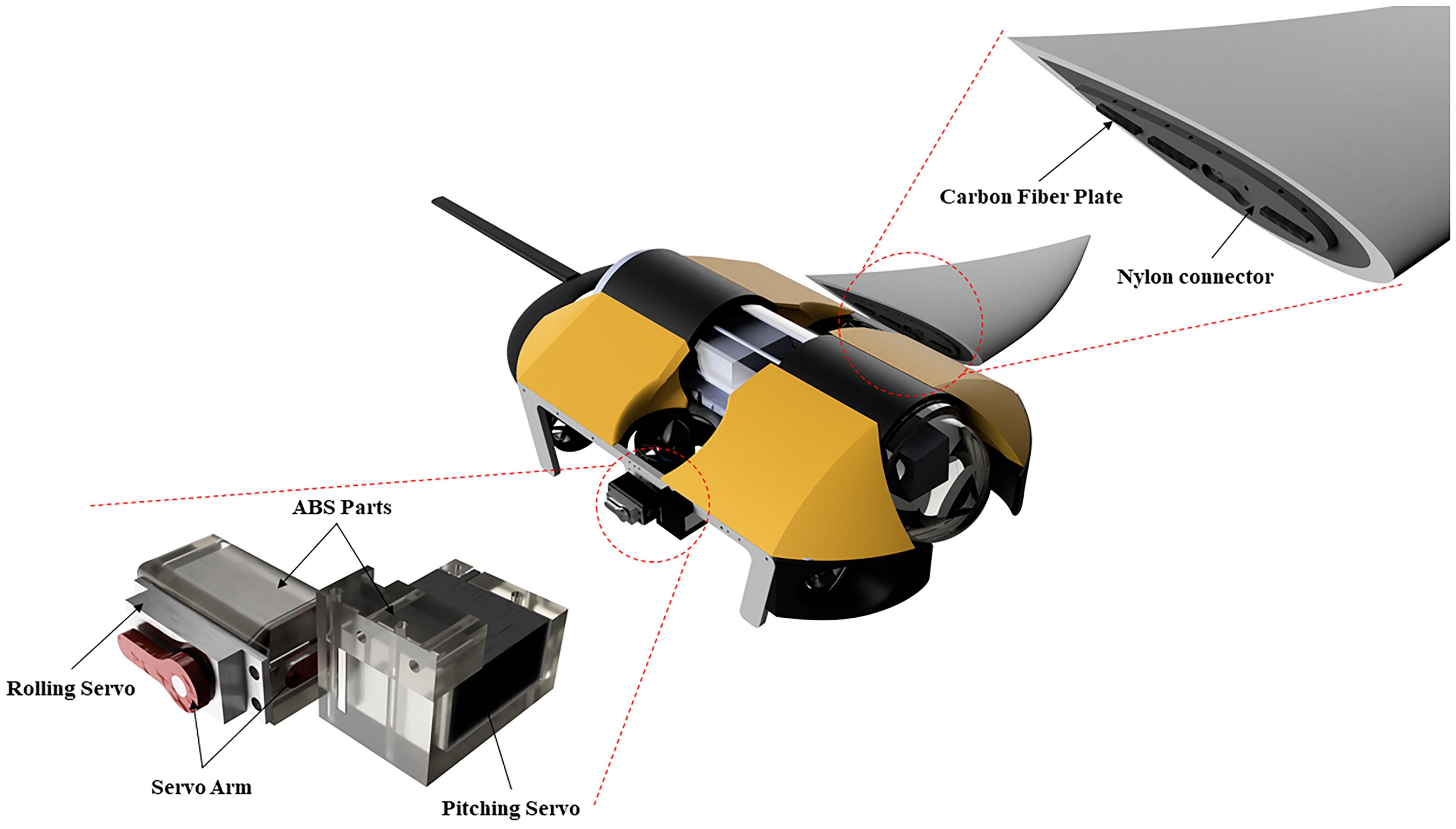 Jmse 10 00962 g004 550