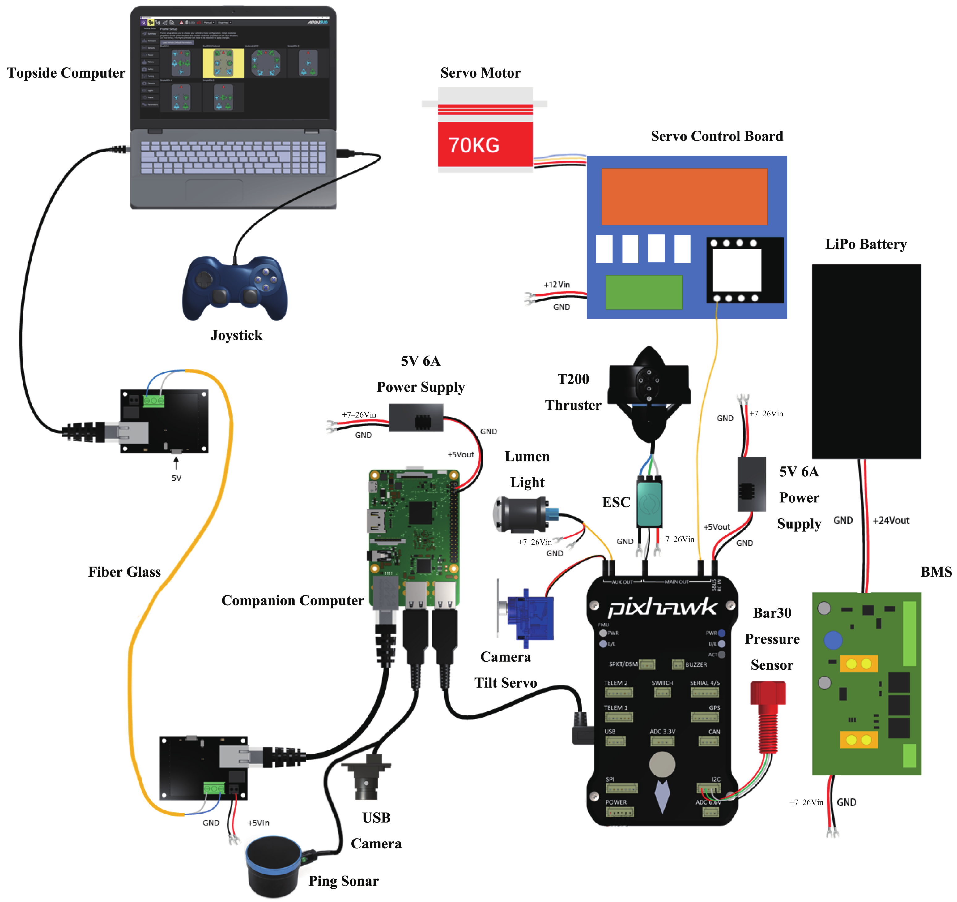 Jmse 10 00962 g005 550