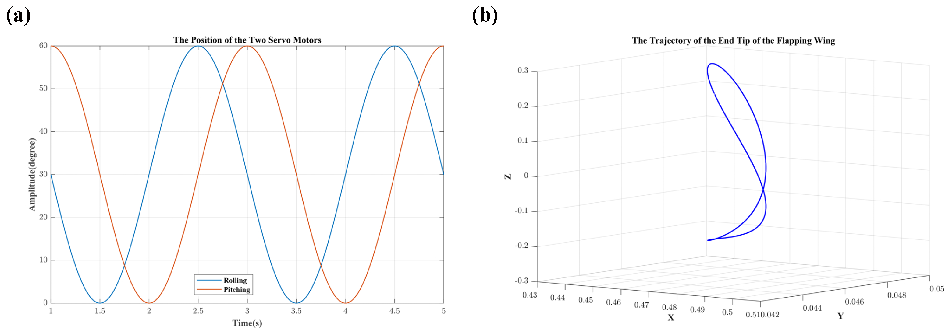 Jmse 10 00962 g008 550