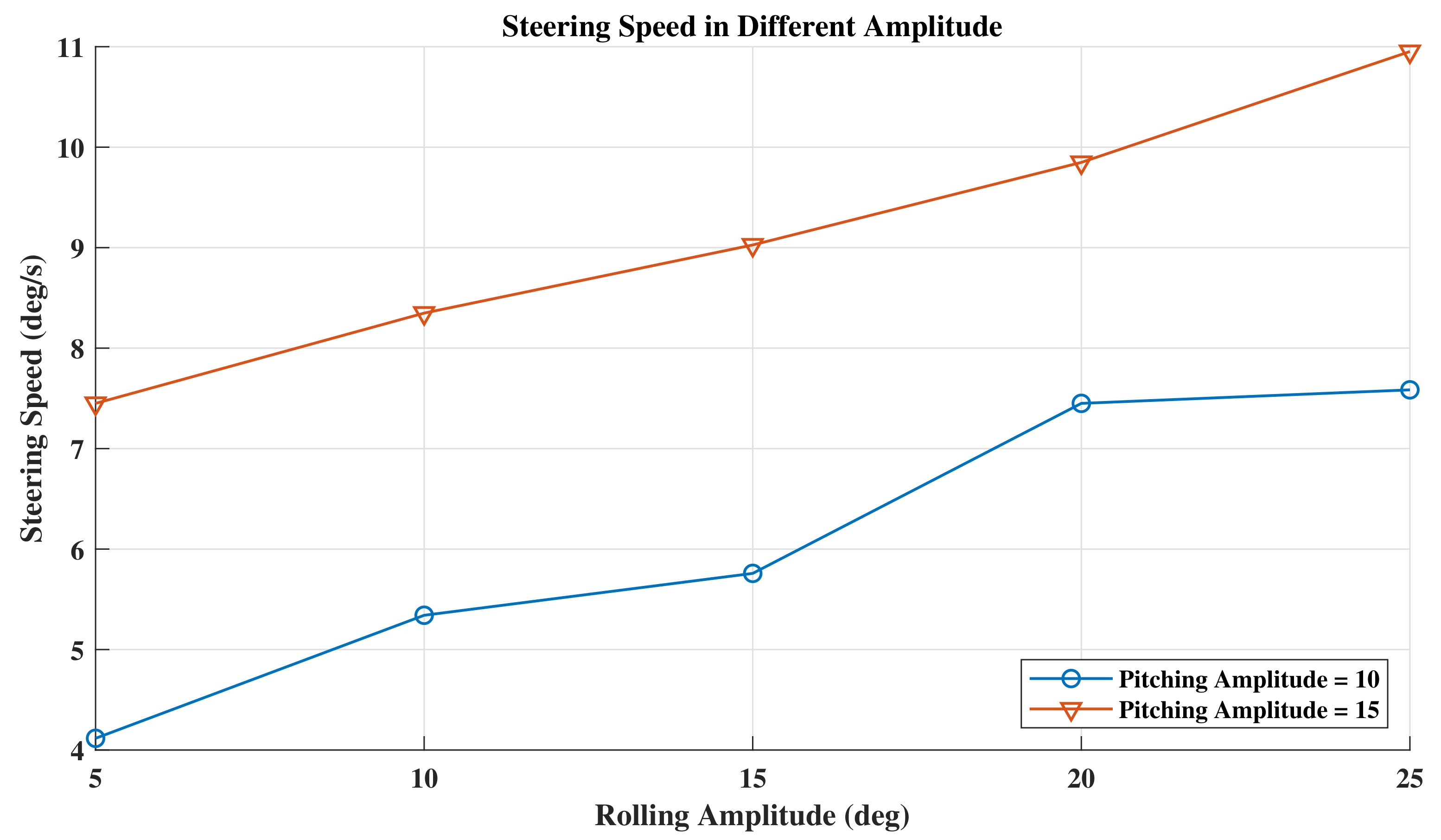 Jmse 10 00962 g019 550