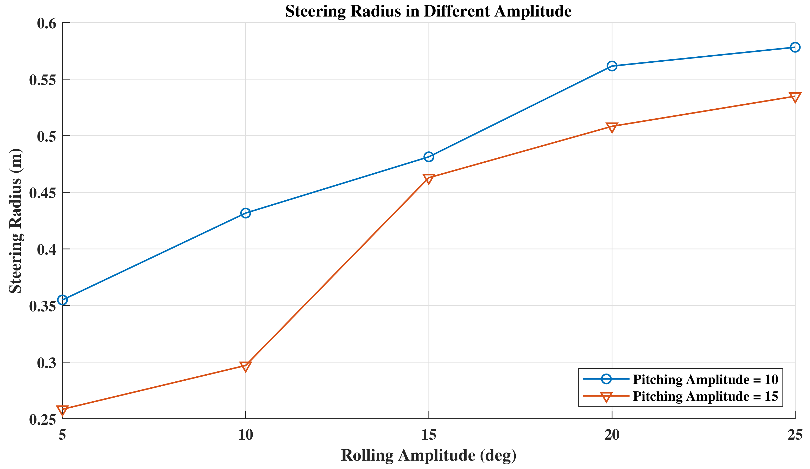 Jmse 10 00962 g020 550
