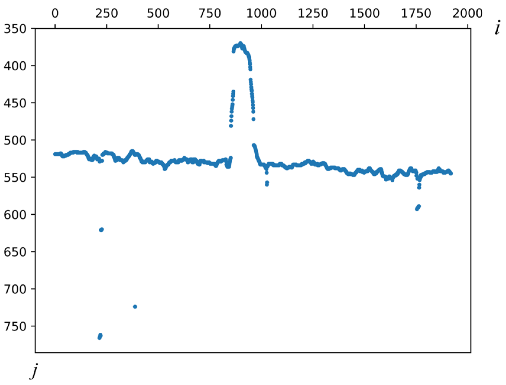 Jmse 10 00969 g008 550