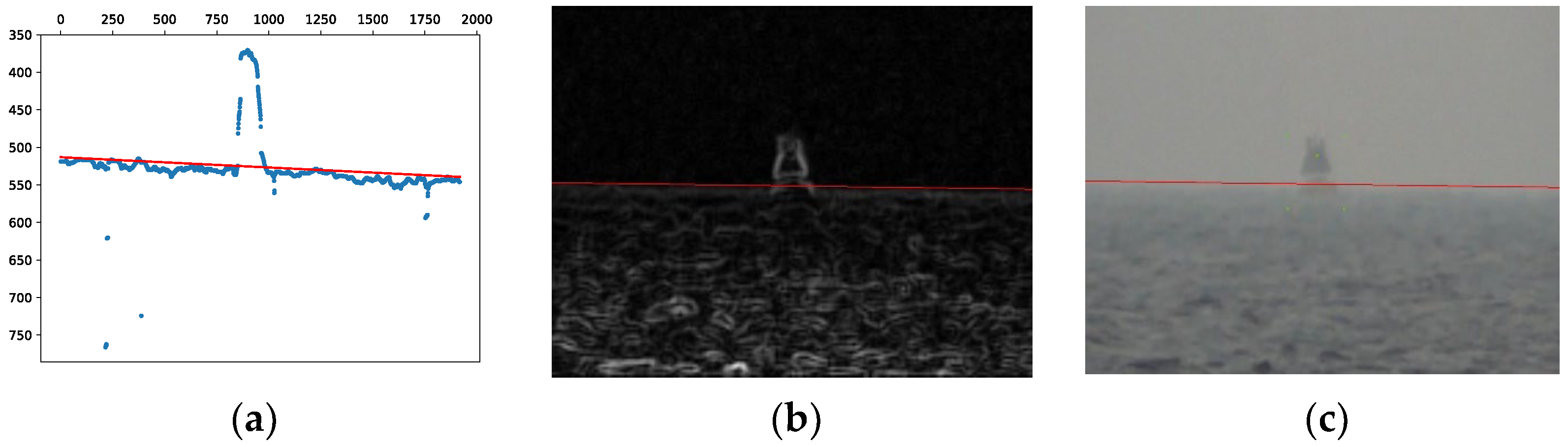 Jmse 10 00969 g009 550