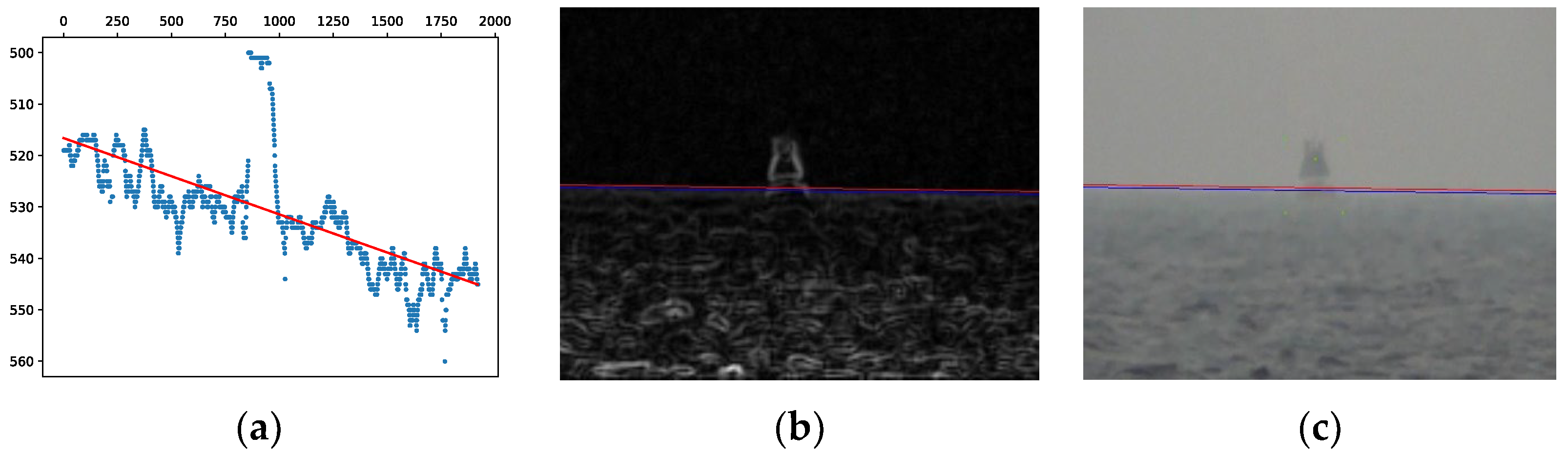 Jmse 10 00969 g010 550