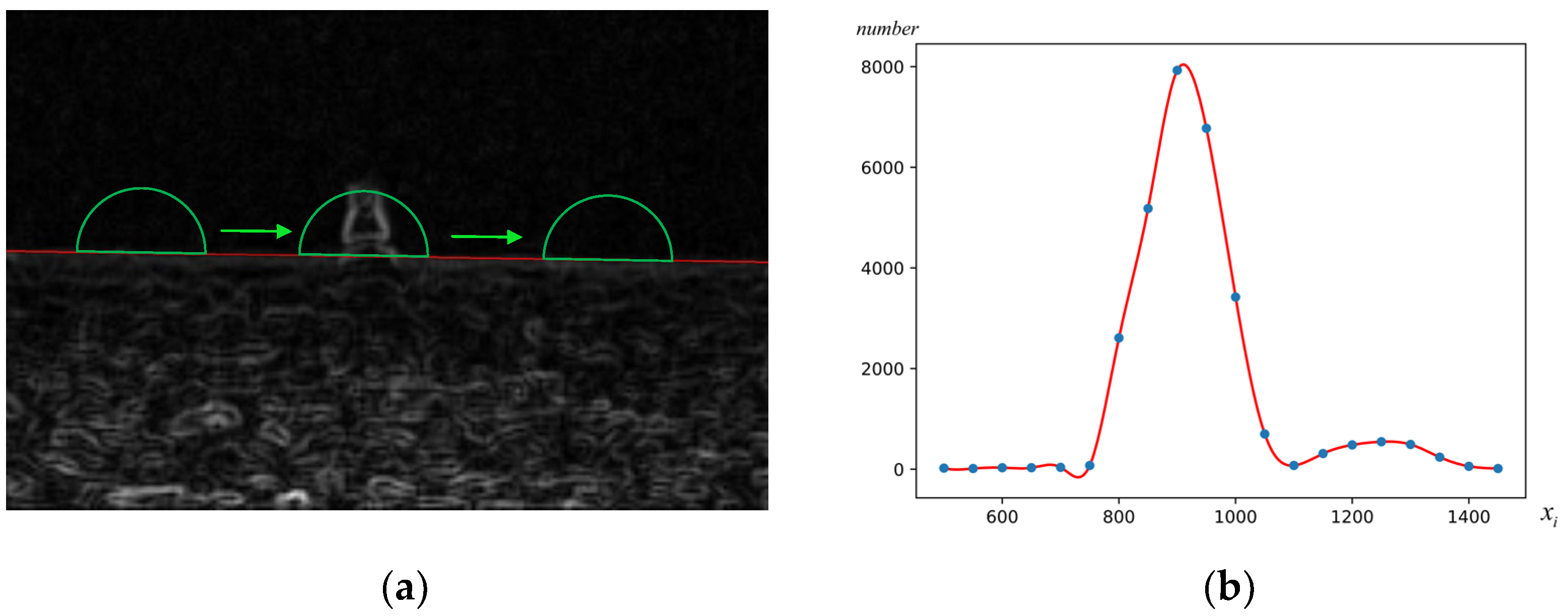 Jmse 10 00969 g011 550
