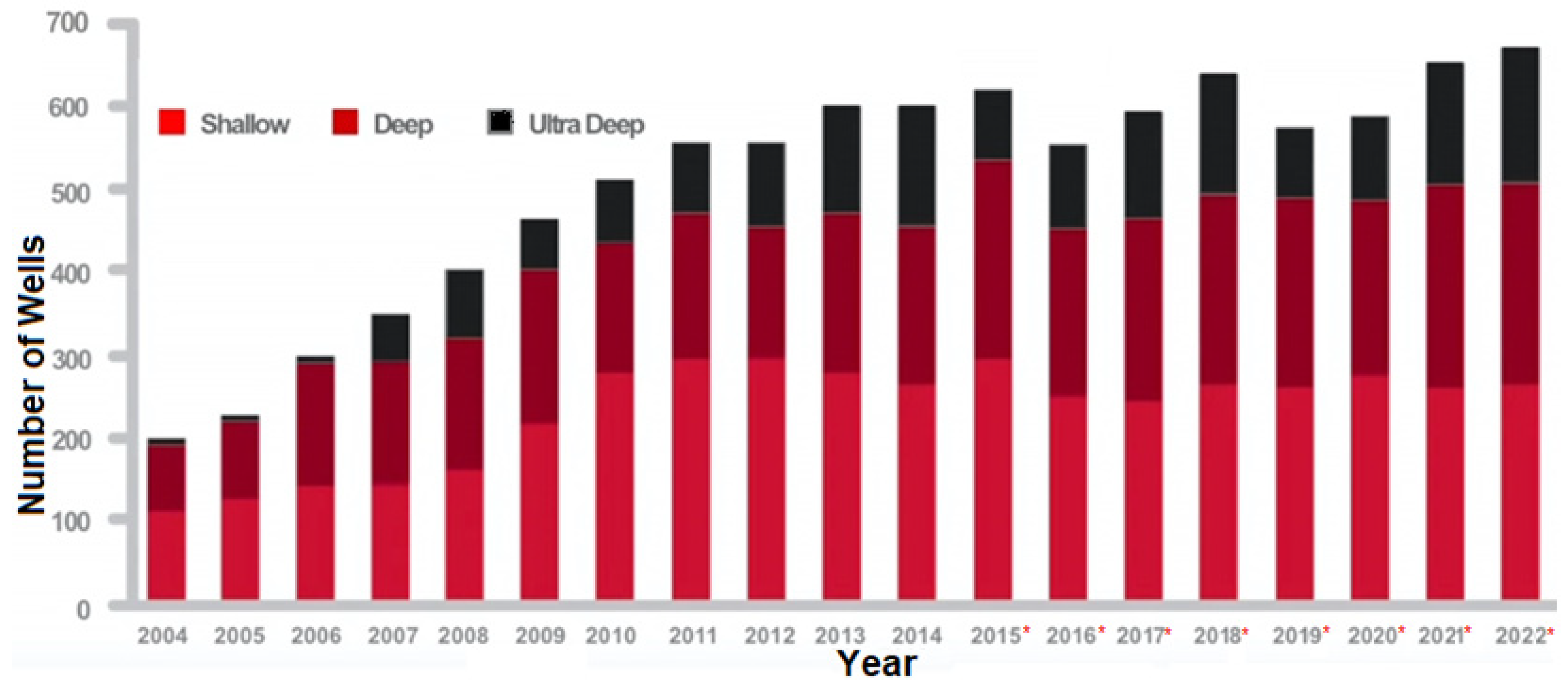 Jmse 10 00973 g006 Jmse 10 00973 g006