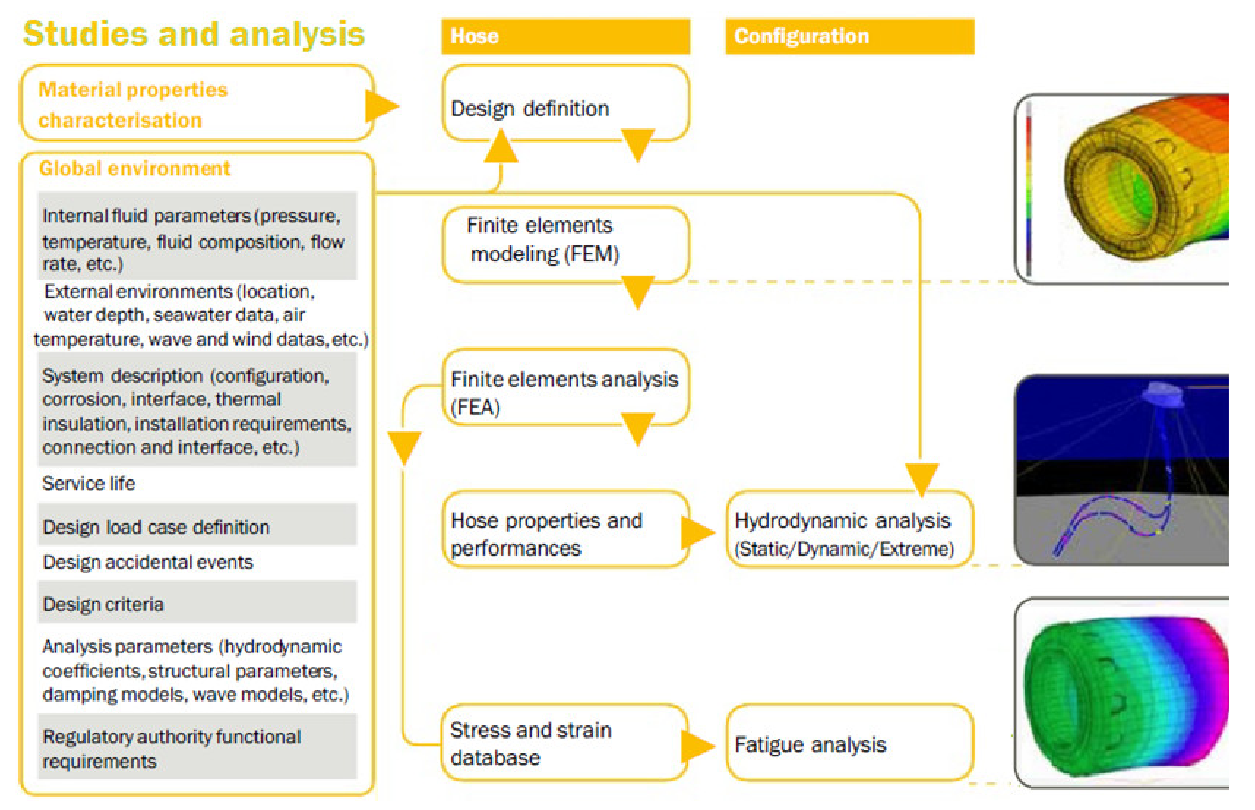 Jmse 10 00973 g015 Jmse 10 00973 g015