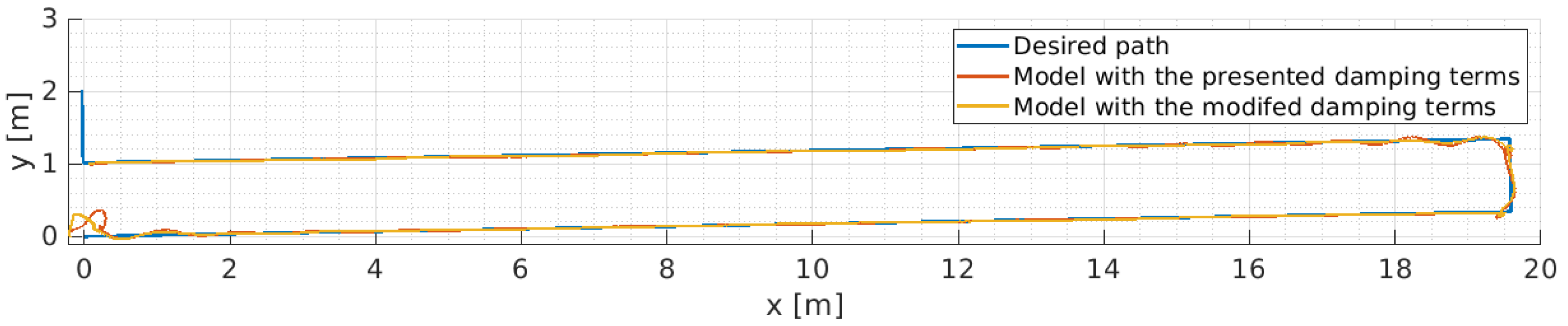 Jmse 10 00974 g013 550