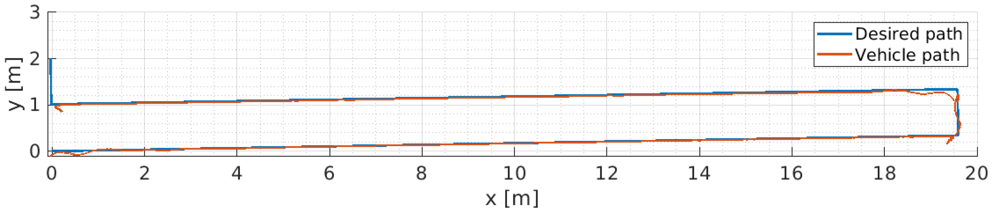 Jmse 10 00974 g014 550