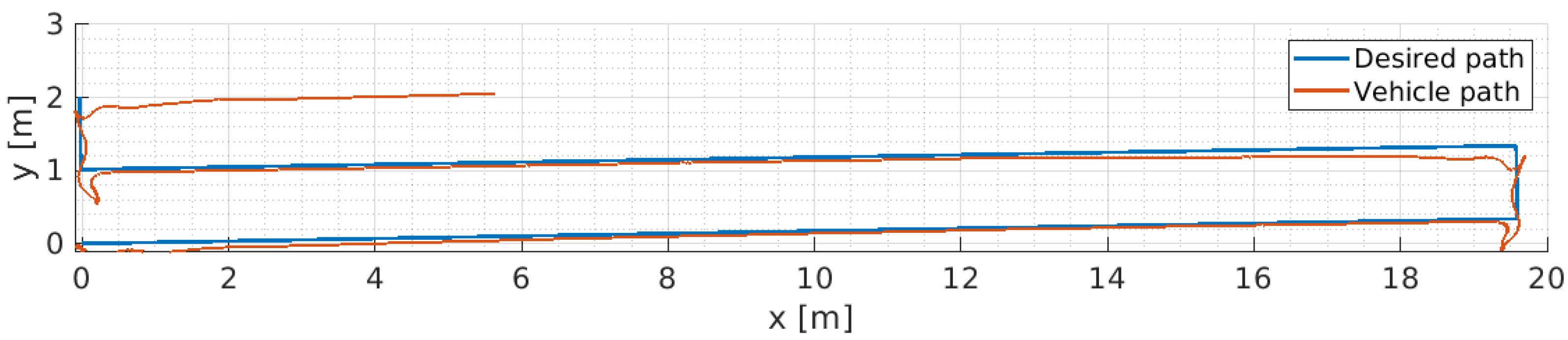 Jmse 10 00974 g015 550