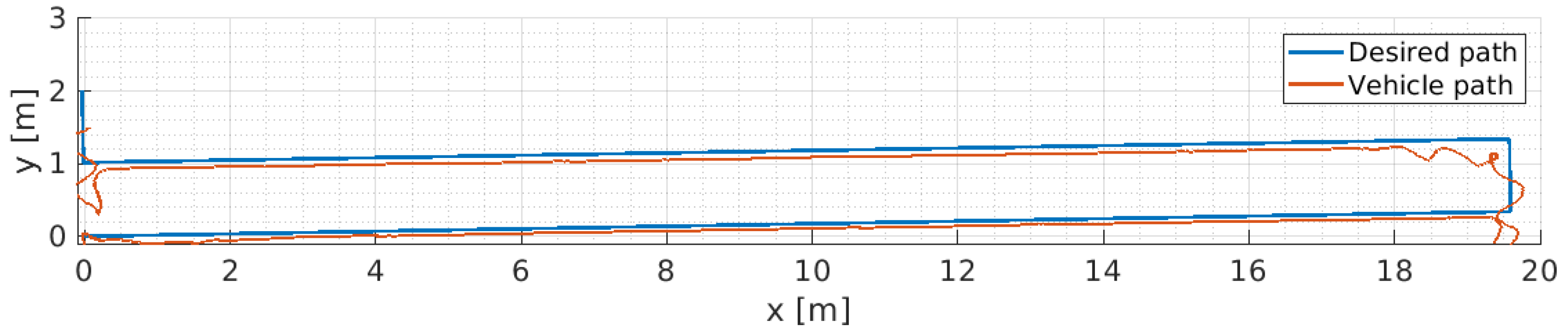 Jmse 10 00974 g016 550