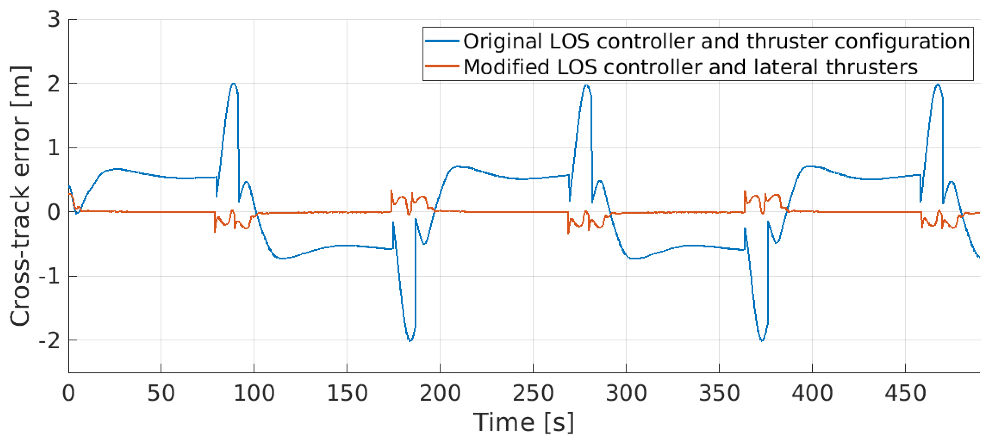 Jmse 10 00974 g018 550