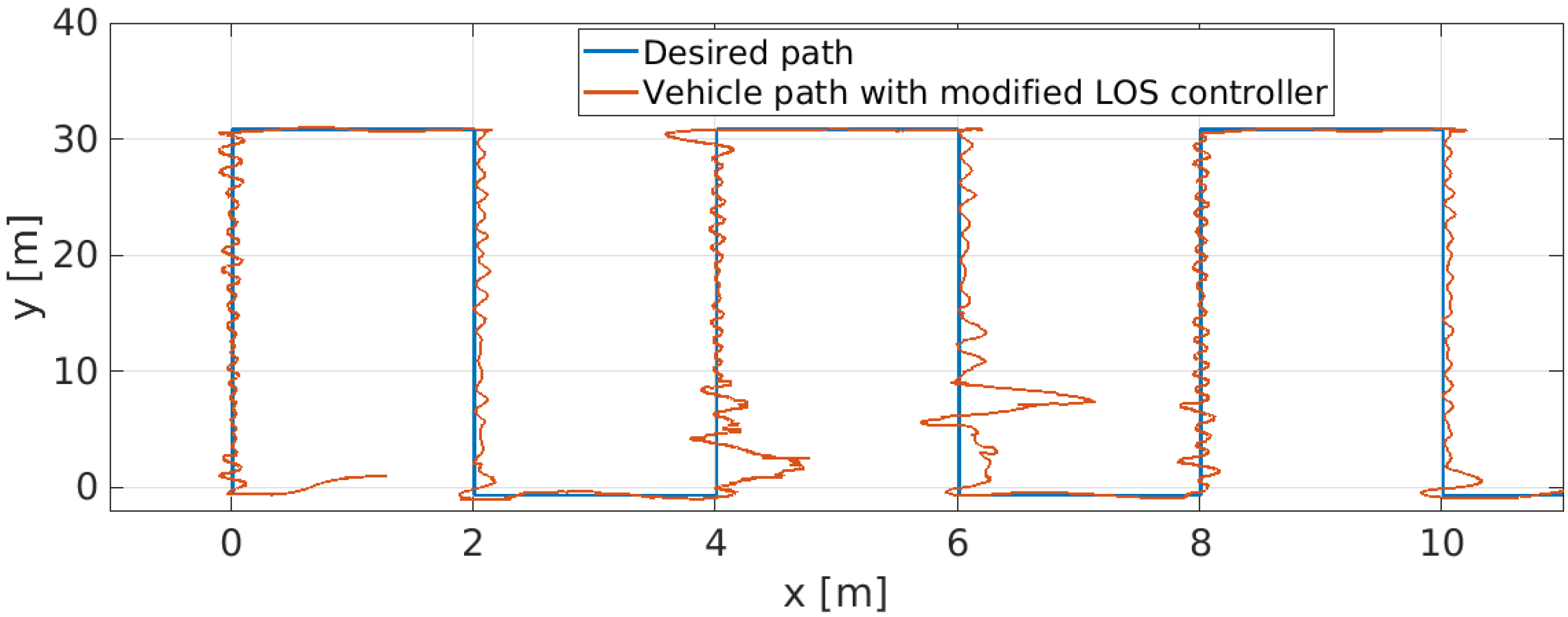 Jmse 10 00974 g020 550