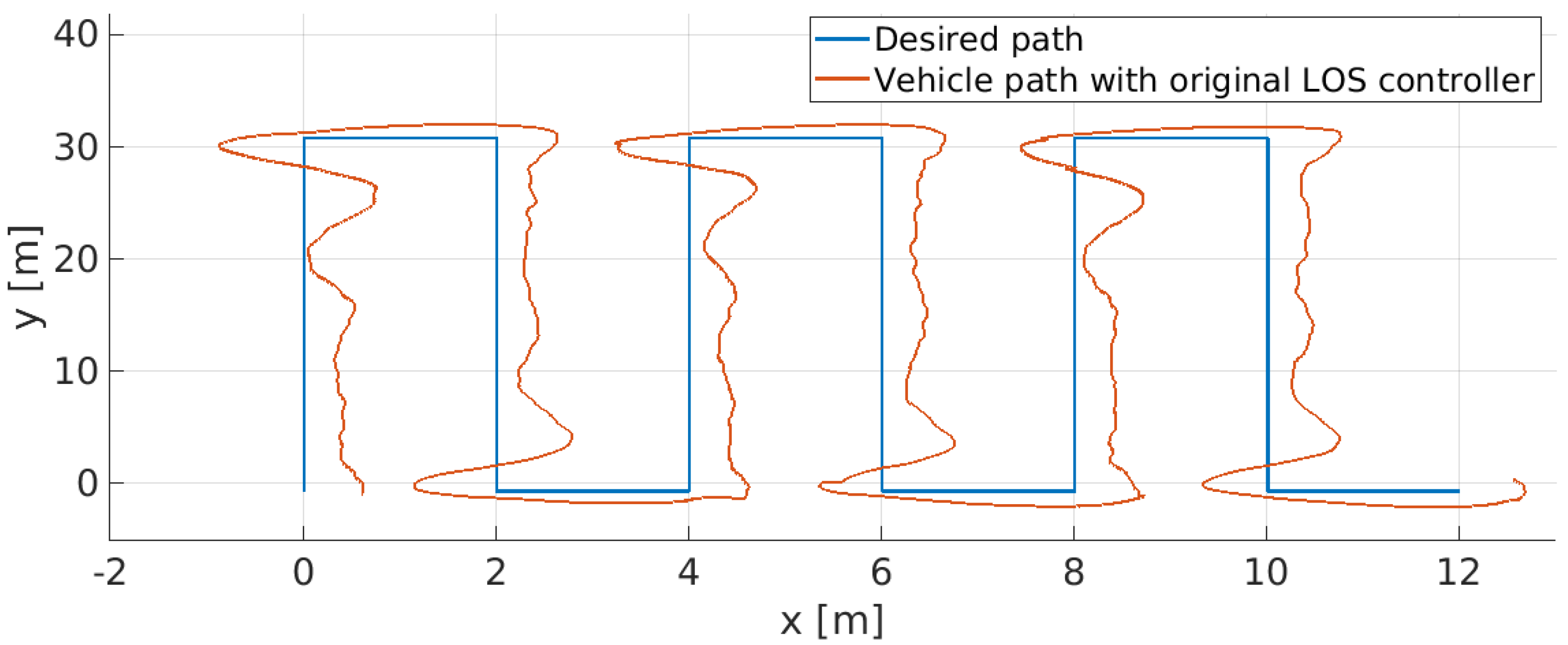 Jmse 10 00974 g023 550