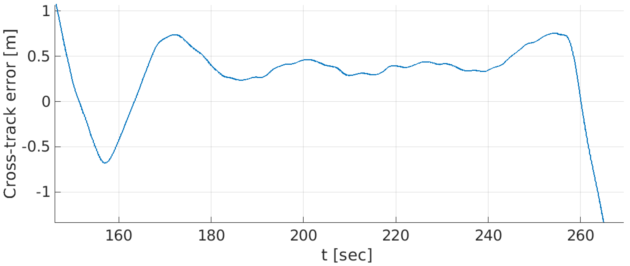 Jmse 10 00974 g024 550