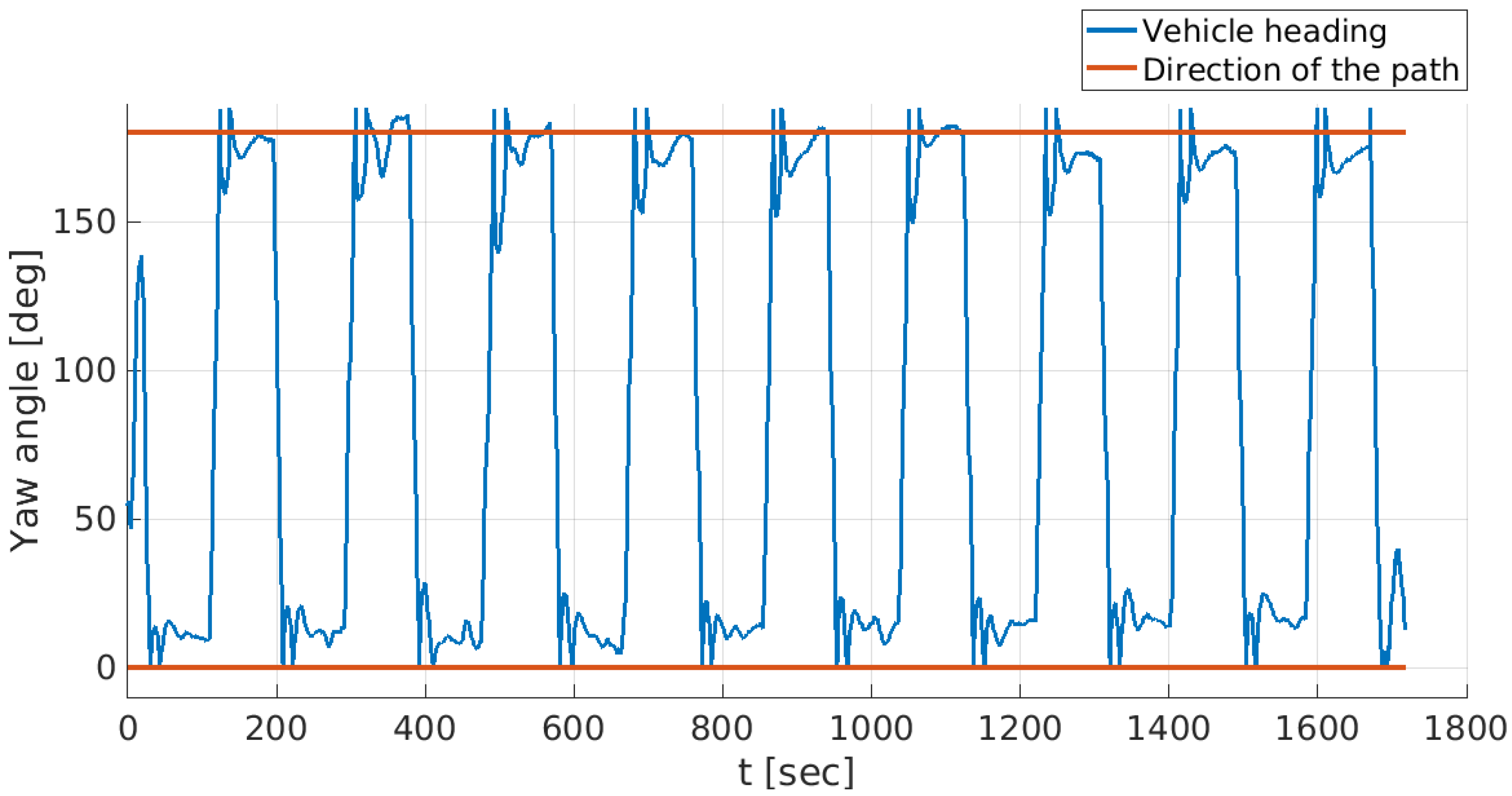 Jmse 10 00974 g027 550