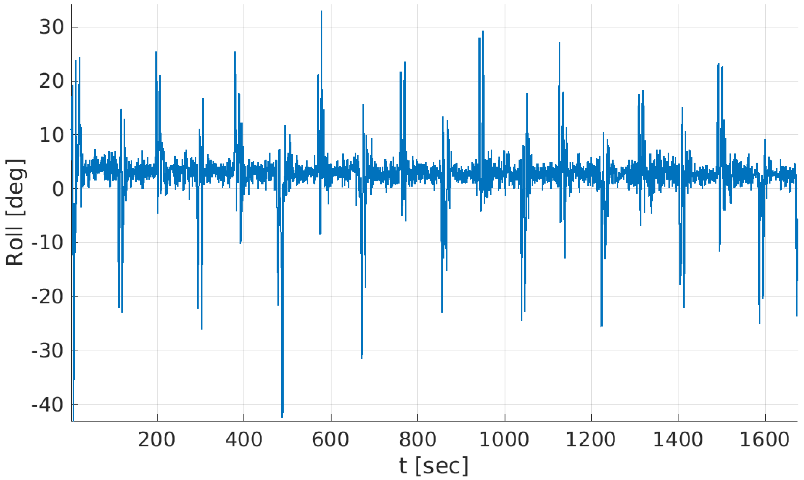 Jmse 10 00974 g029 550