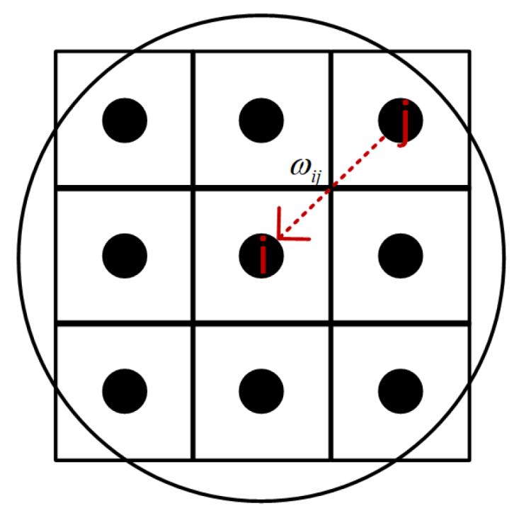 Jmse 10 00977 g005 550