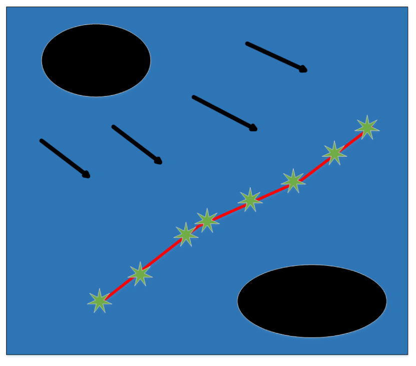 Jmse 10 00977 g006 550