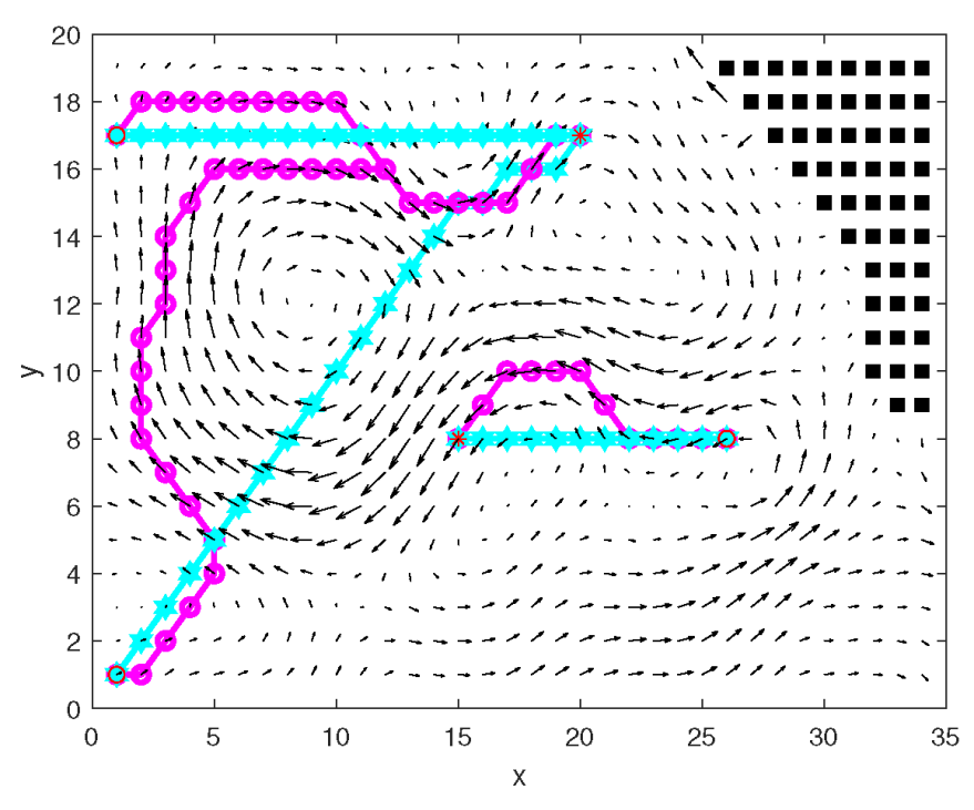 Jmse 10 00977 g007 550