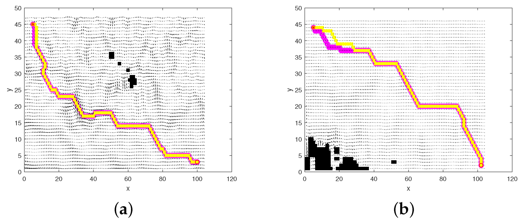 Jmse 10 00977 g009 550