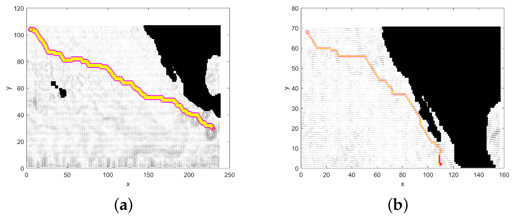 Jmse 10 00977 g010 550