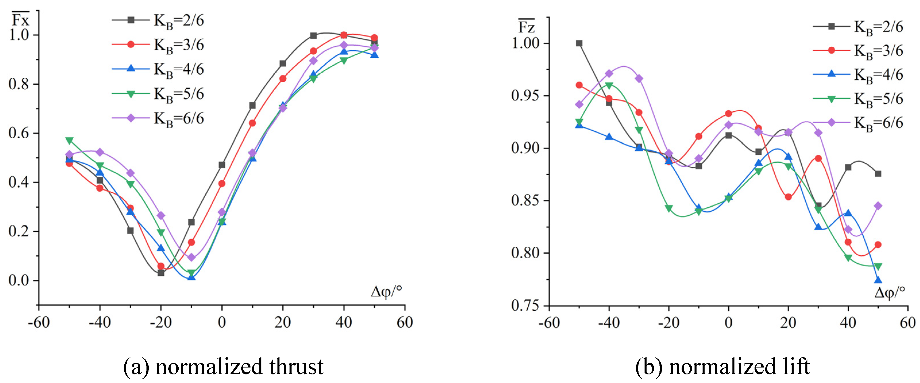 Jmse 10 00981 g010 550
