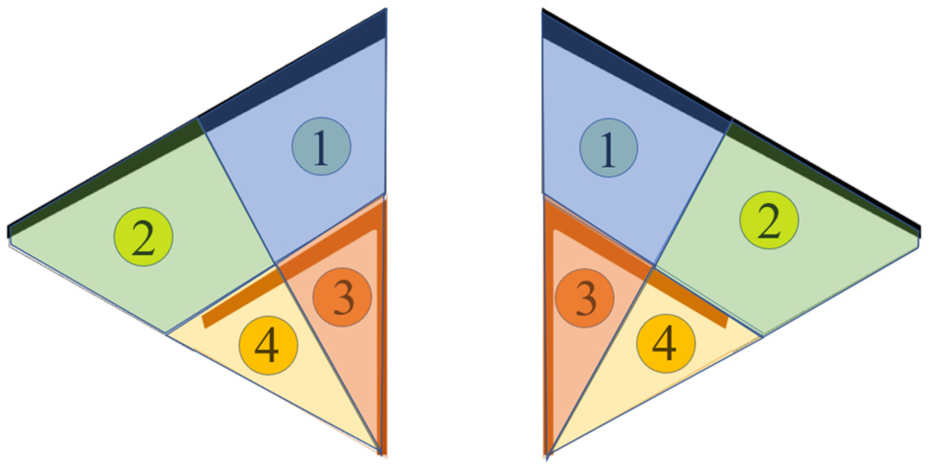 Jmse 10 00981 g011 550