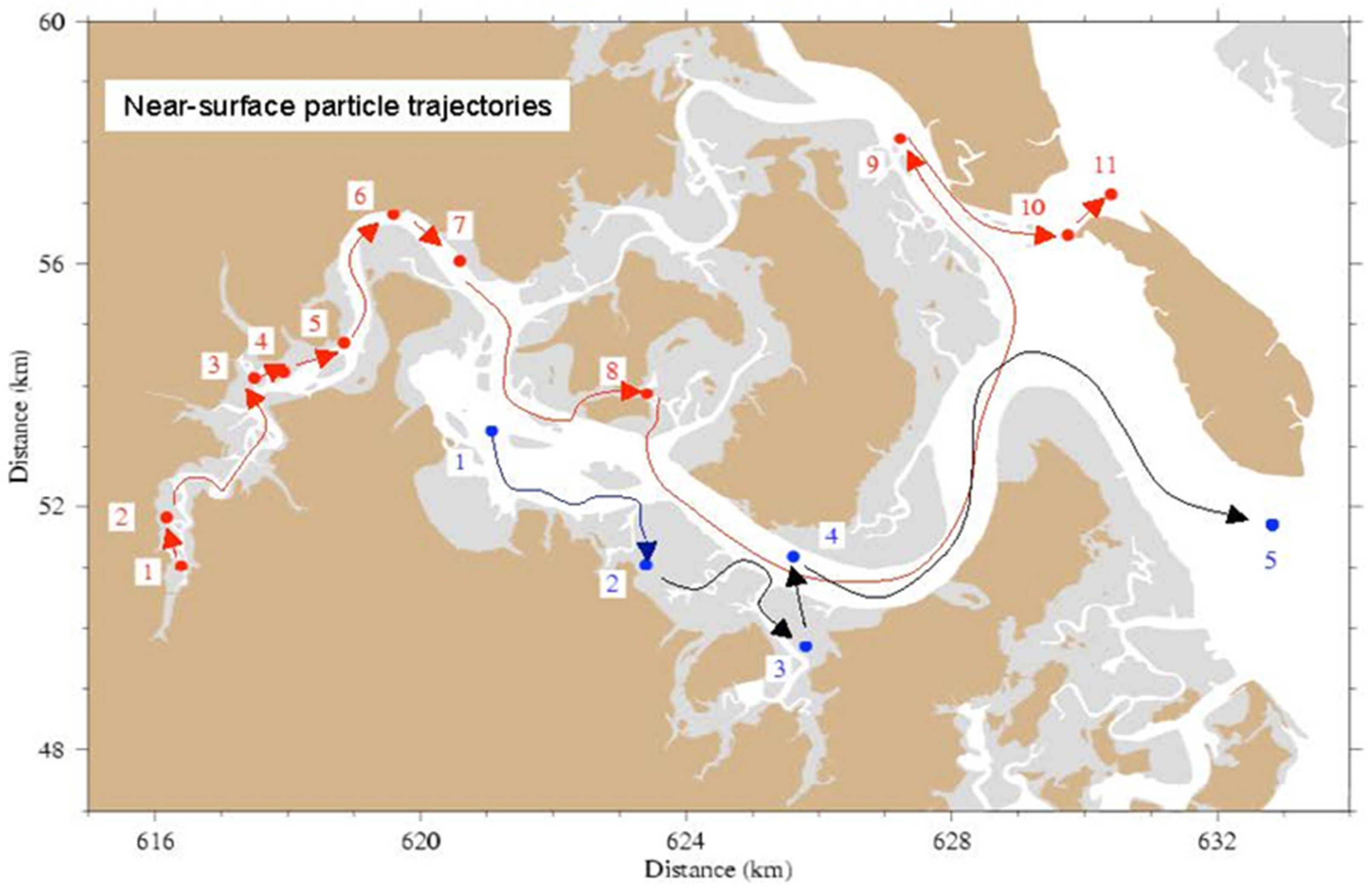 Jmse 10 00982 g014 550