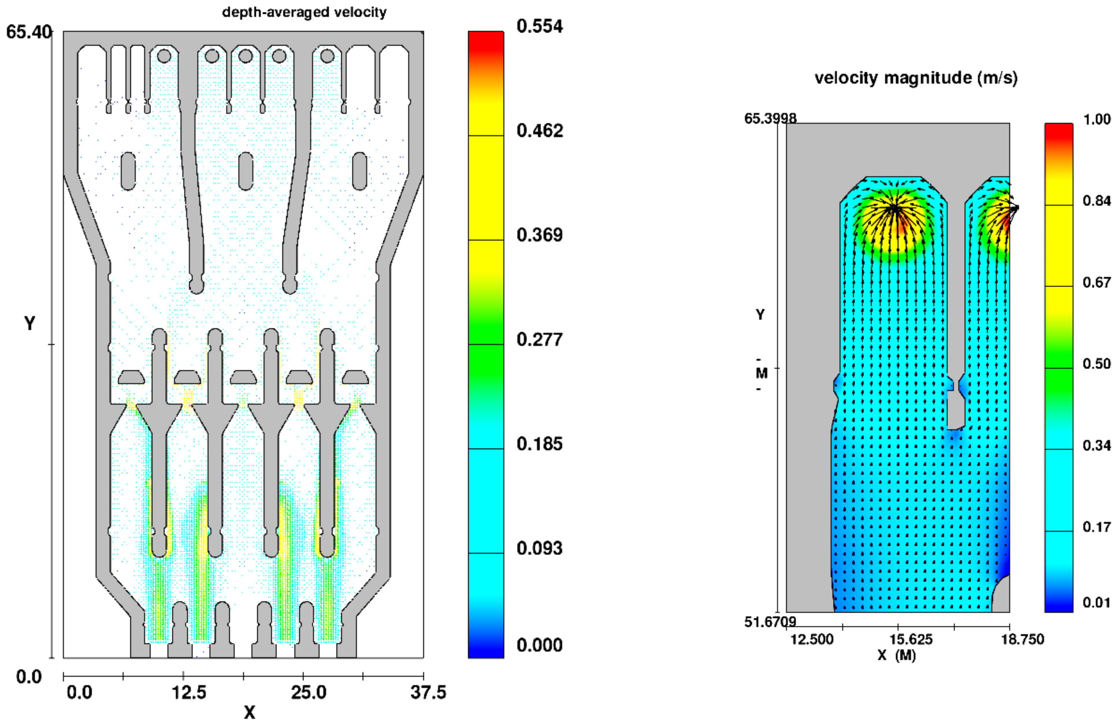 Jmse 10 00988 g010a 550