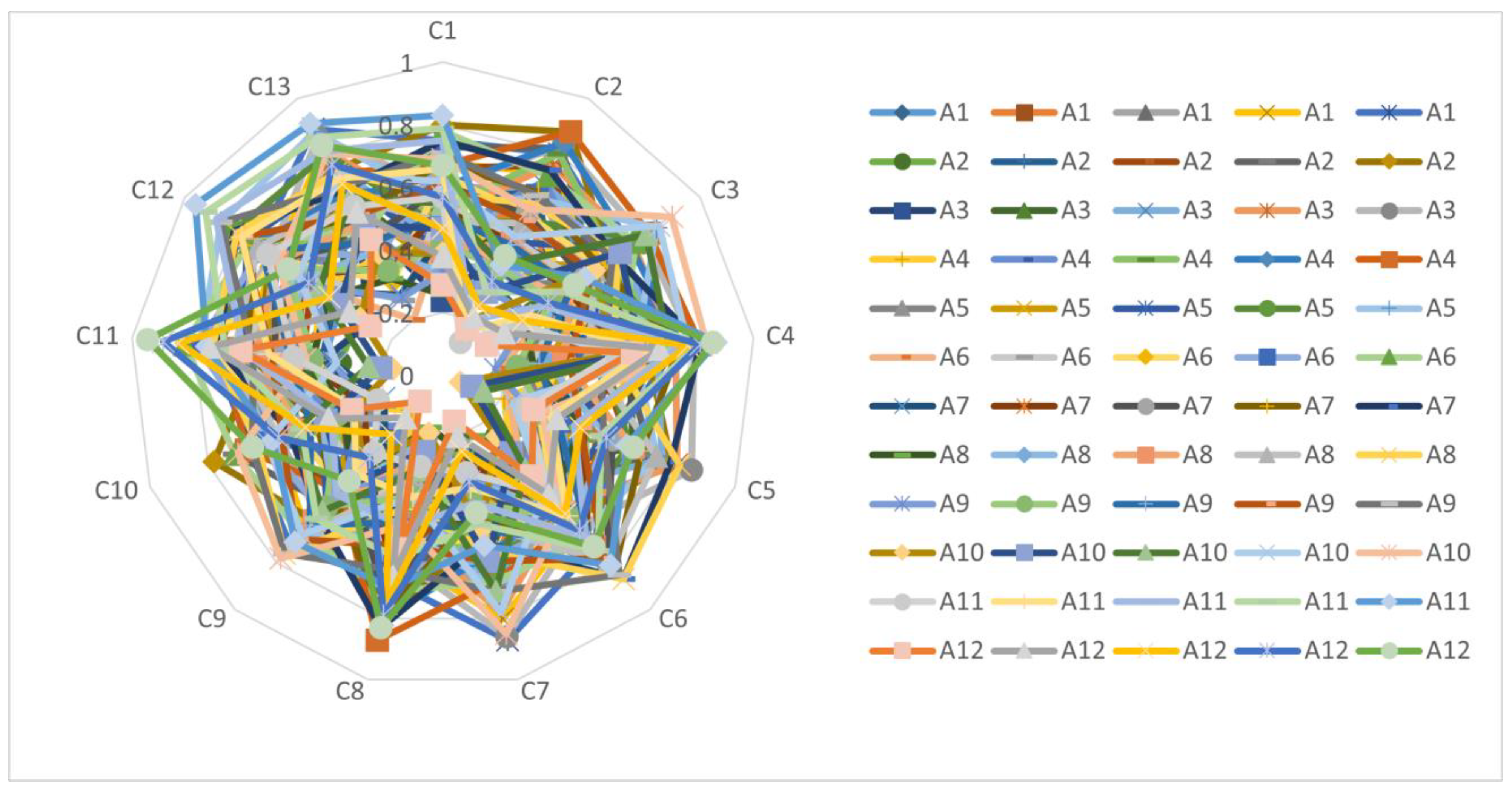Jmse 10 00991 g006 550