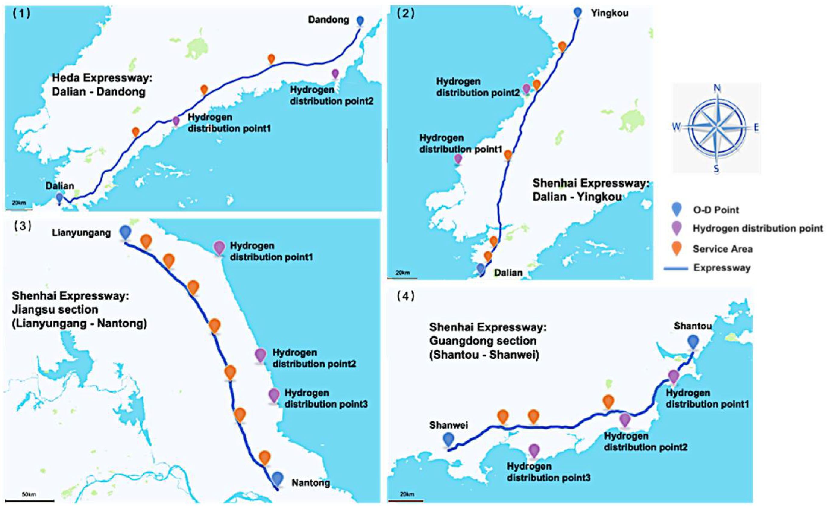 Allocation points