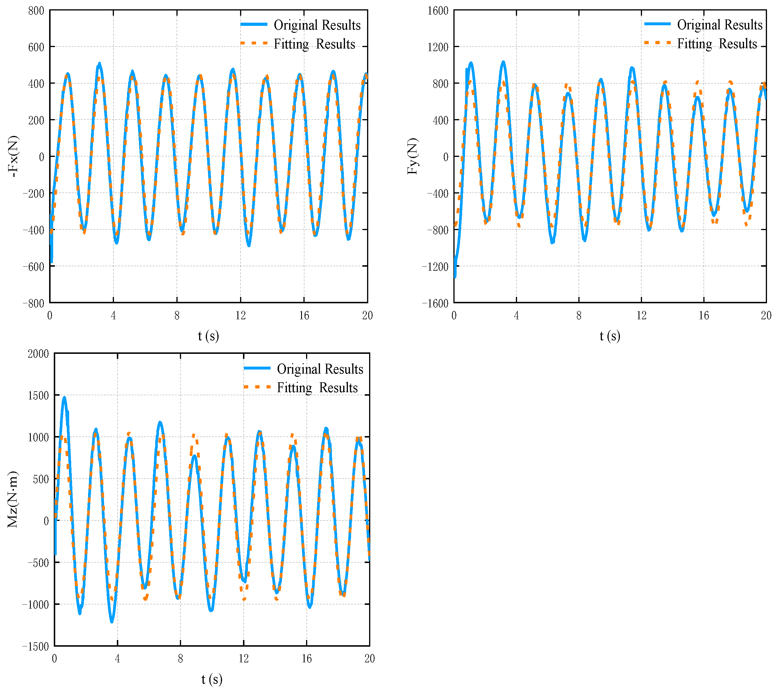 Jmse 10 00993 g012 Jmse 10 00993 g012