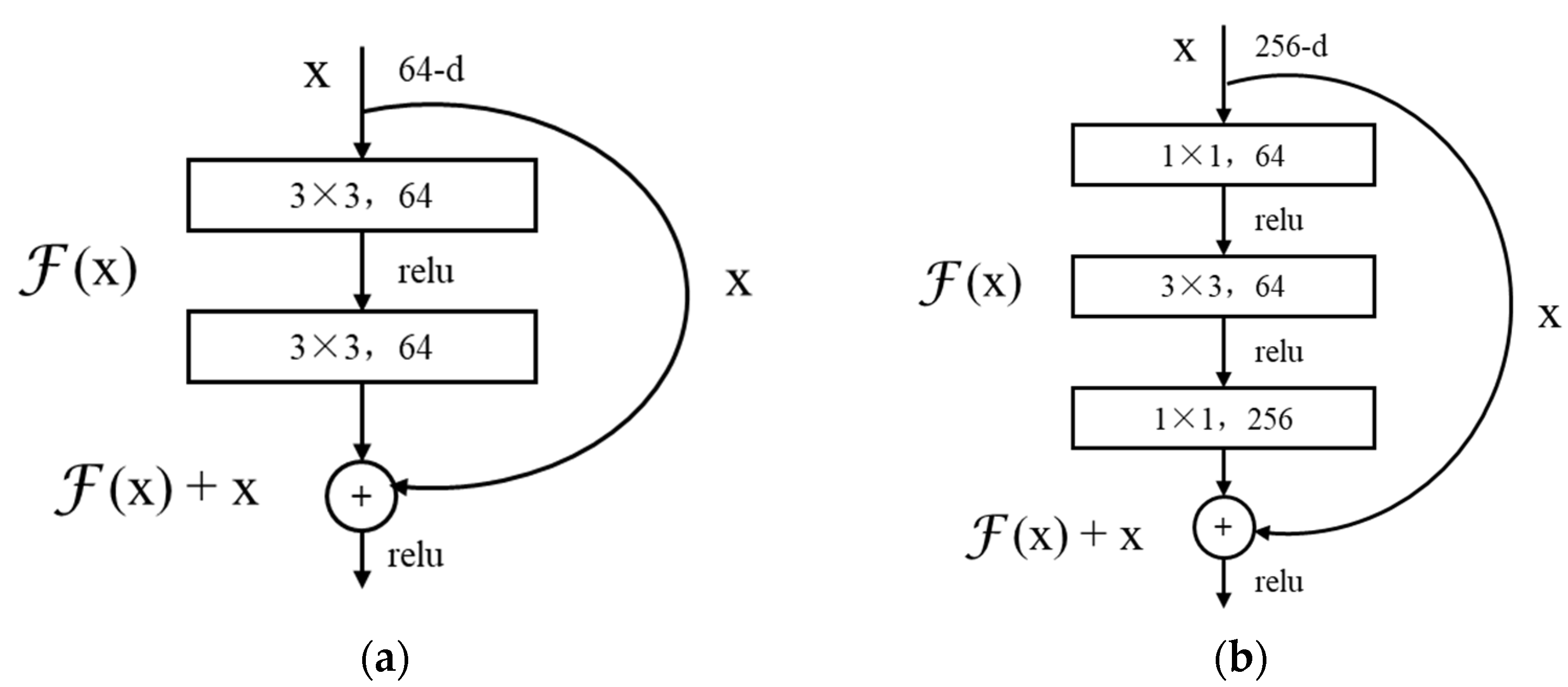Jmse 10 00996 g004 Jmse 10 00996 g004