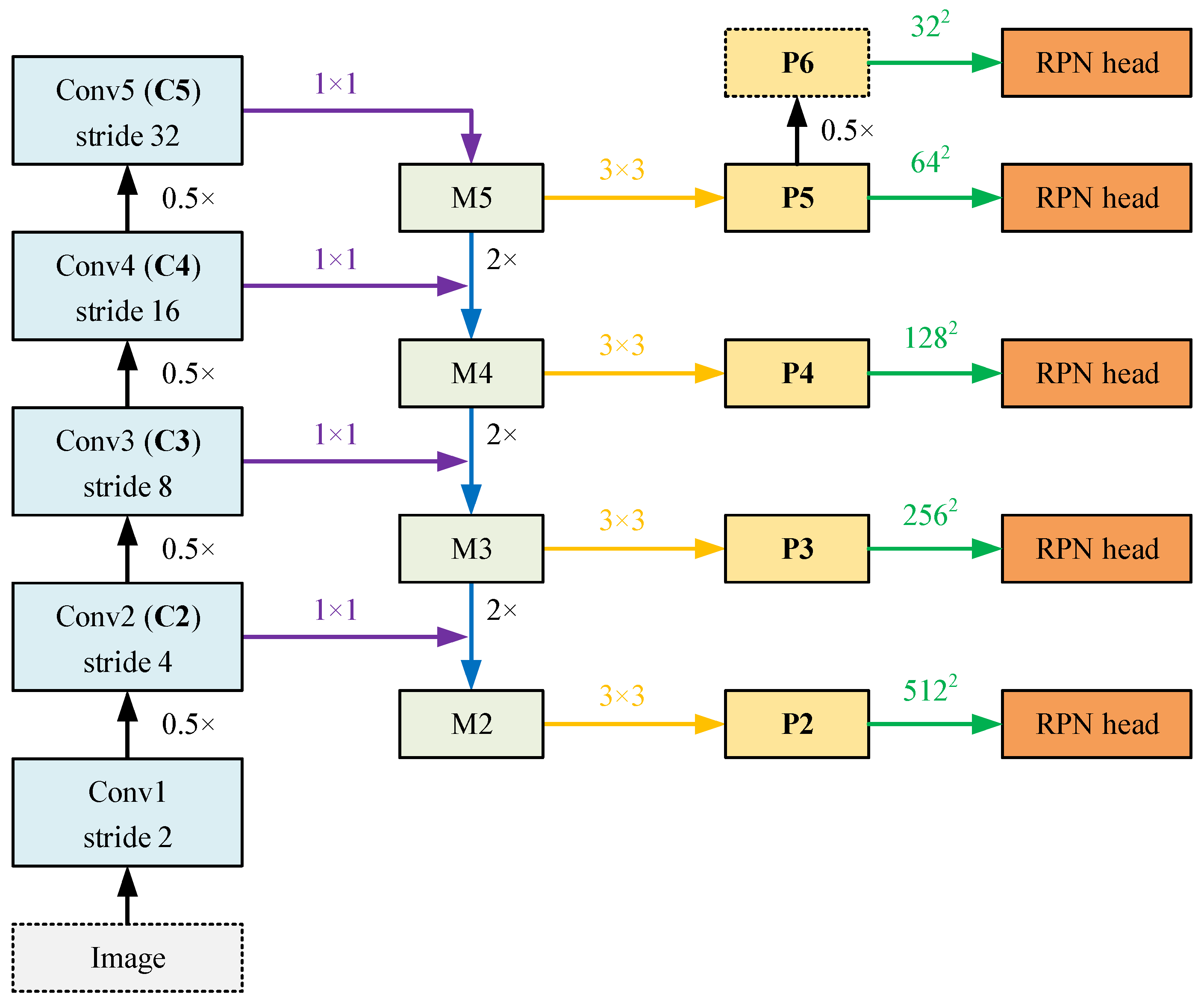 Jmse 10 00996 g005 Jmse 10 00996 g005